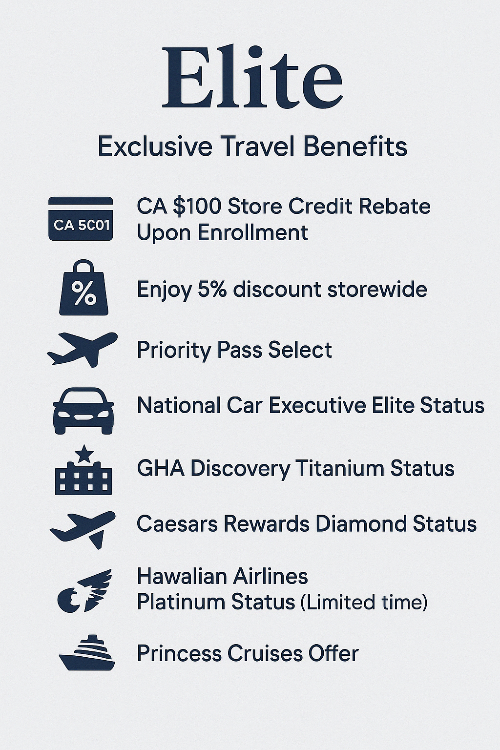 Loyalty World Shop Elite Subscription